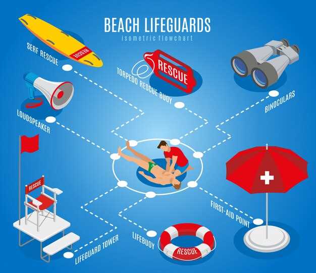 Understanding the Different Types of Life Jackets for Various Activities
